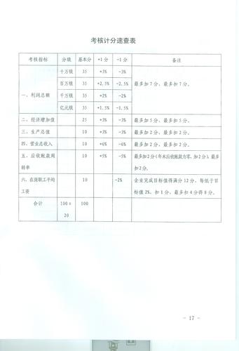 扫描0018