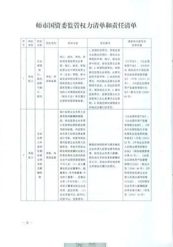 扫描0006