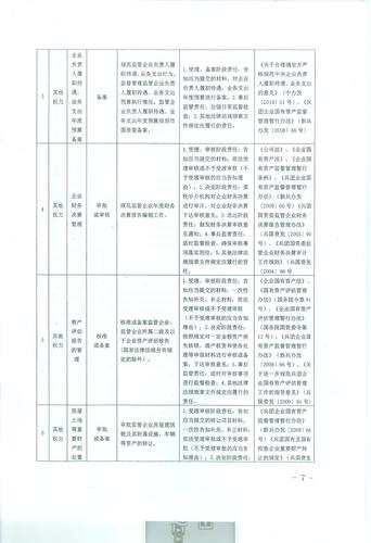 扫描0007