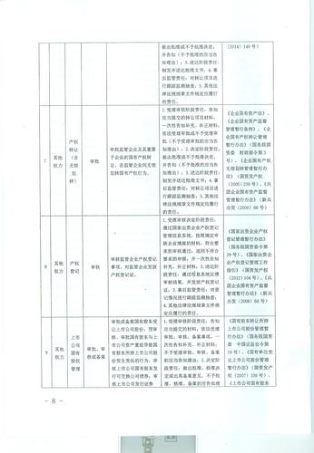 扫描0008