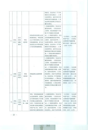 扫描0010