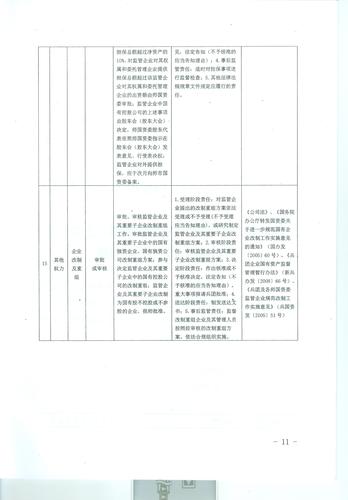 扫描0011