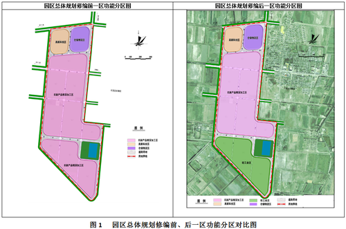 园区总体规划修编前后一区功能分区对比图
