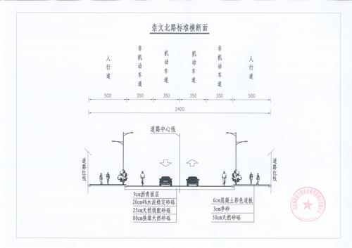 四师可克达拉市市政道路二期崇文北路及管网建设项目标准断面图