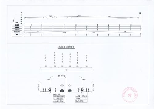 四师可克达拉市市政道路二期和谐西路及管网建设项目标准断面图