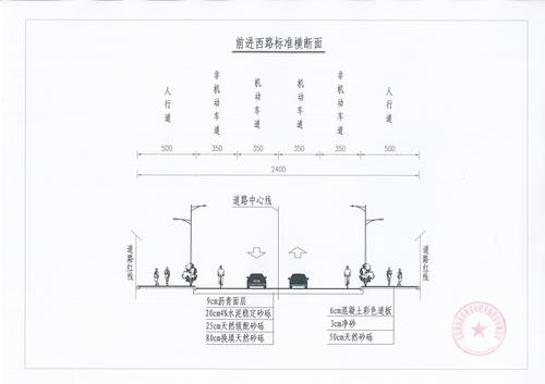四师可克达拉市市政道路二期前进西路及管网建设项目标准断面图
