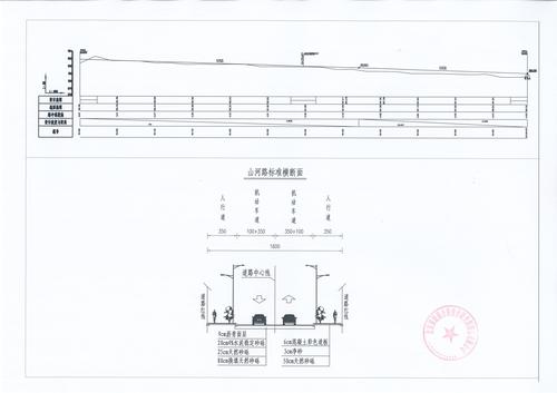 四师可克达拉市市政道路二期山河路及管网建设项目标准断面图