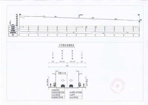 四师可克达拉市市政道路二期中华路及管网建设项目标准断面图