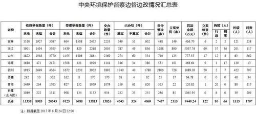 微信图片_20170826114654