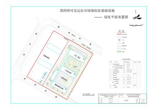 绿化工程平面布置图