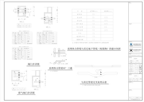 04-26大样详图（二）