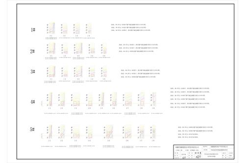 2迦南美地采光分析图-Model