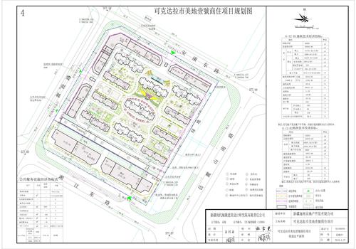 可克达拉市美地壹號商住项目规划总平面图