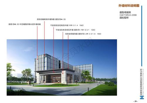 外墙材料说明图2