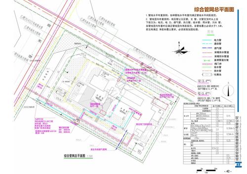 综合管网总平面图