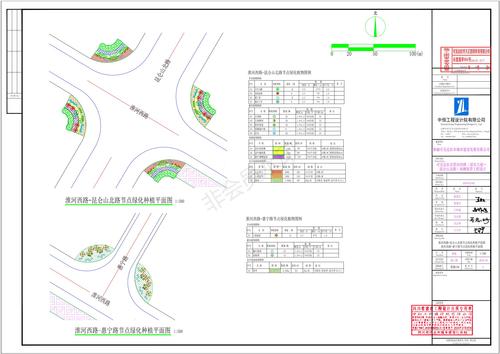 06淮河西路-昆仑山北路、淮河西路-惠宁路节点绿化种植平面图_00