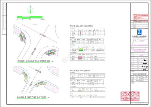 09洛河西路-昆仑山北路、洛河西路-惠宁路节点绿化种植平面图_00