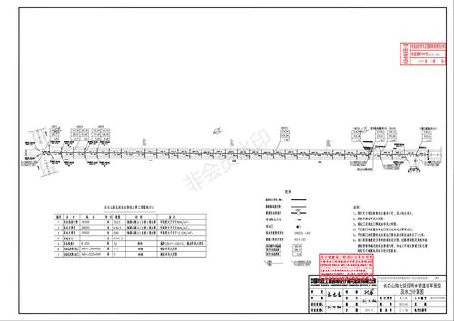 05-长白山路北延段雨水管道总平面图及水力计算图_00