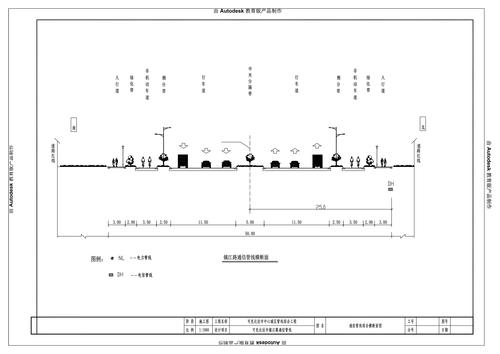 镇江路通信管线横断面
