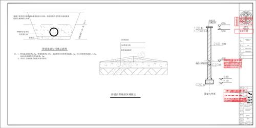 06排施6-6管道基础与回填示意图_00