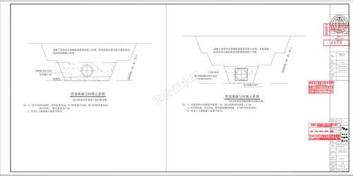 06排施7-6管道基础与回填示意图_00