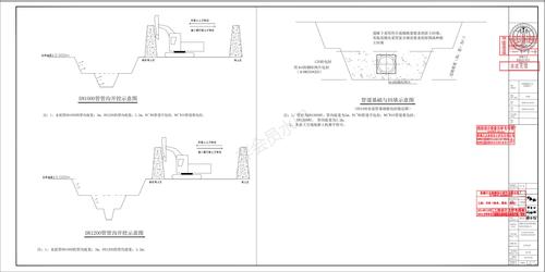 07排施7-7管沟开挖示意图_00