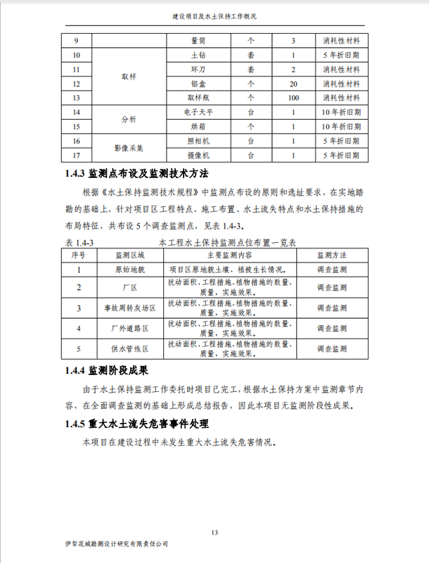 公示19