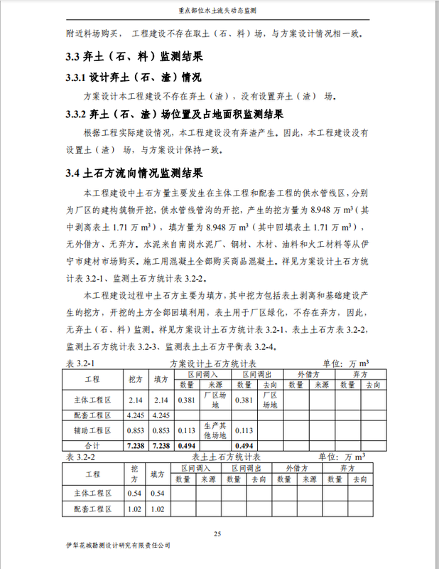 公示31