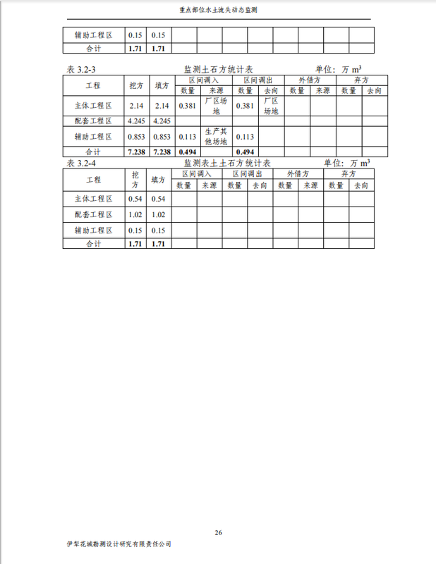 公示32