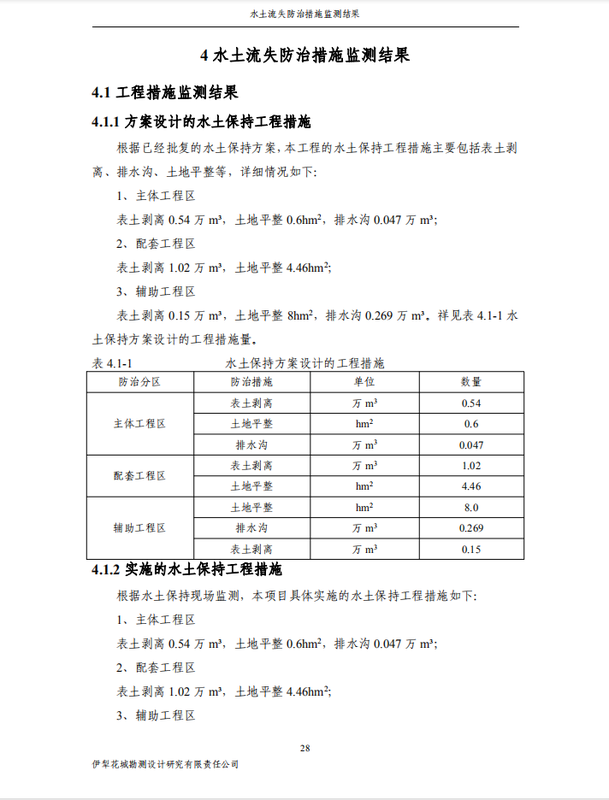 公示34