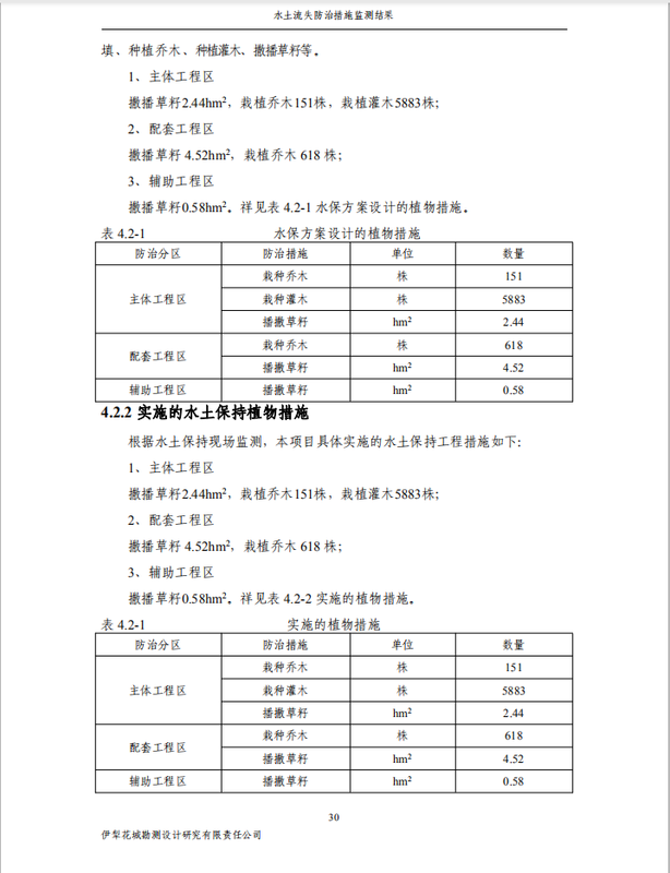 公示36