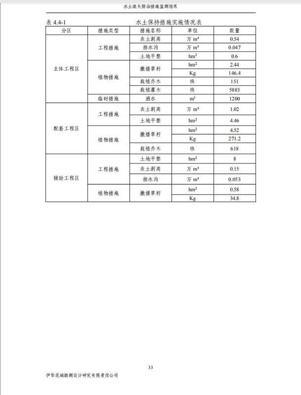 公示39