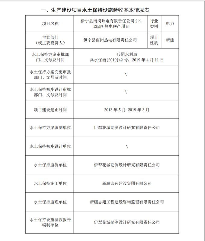 公示62