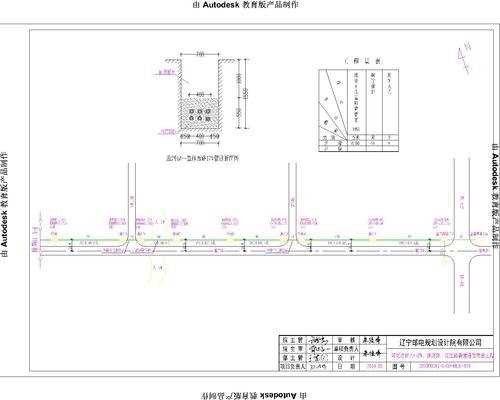 可克达拉市部分新建管道工程设计图纸-振达终-Mode2