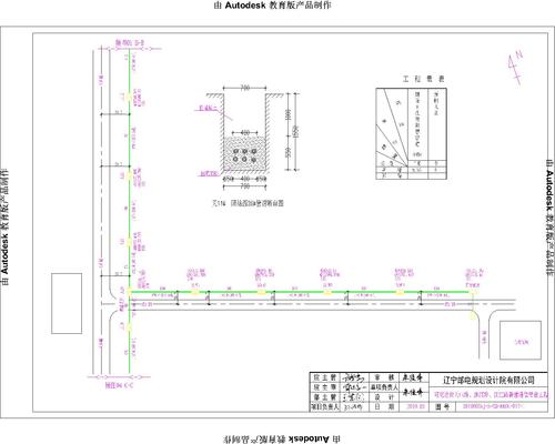 可克达拉市部分新建管道工程设计图纸-振达终-Mode3