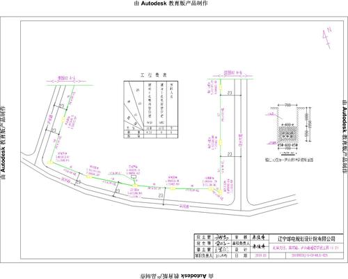 可克达拉市部分新建管道工程设计图纸-振达终-Model13