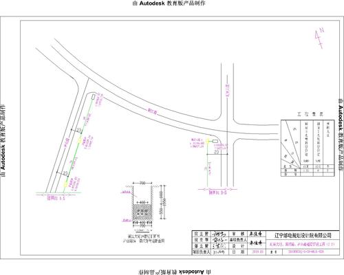 可克达拉市部分新建管道工程设计图纸-振达终-Model14