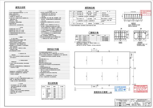 1#、2#厂房建筑总说明