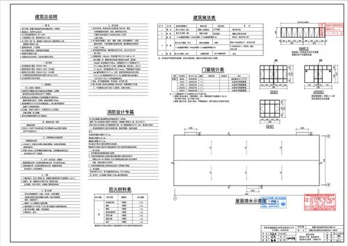 2#库房建筑总说明