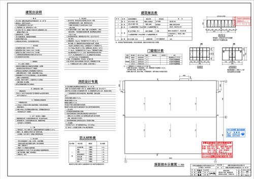 5#厂房建筑总说明