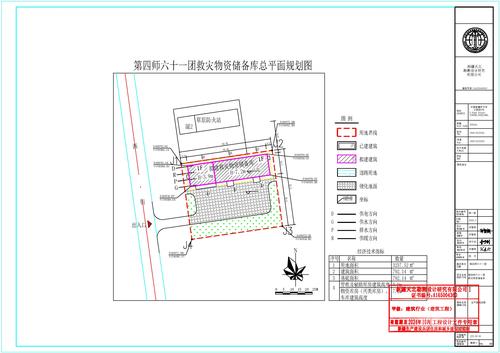 3.总平面规划图