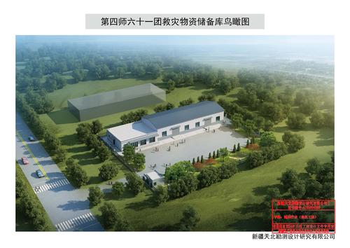 7.鸟瞰图