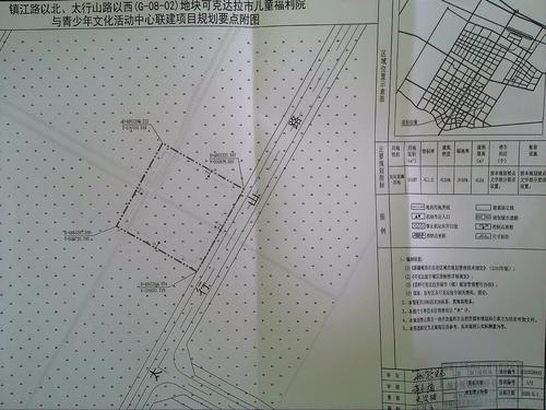 红线图