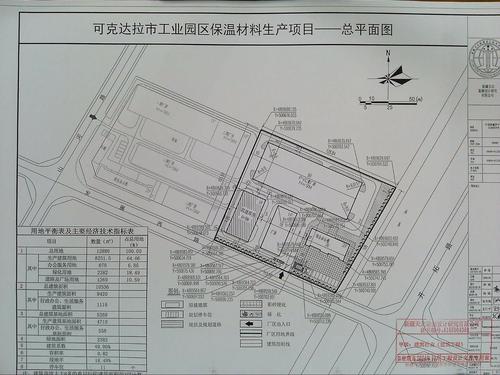 3规划总平面图