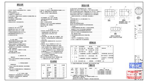 库房-02 建筑设计总说明