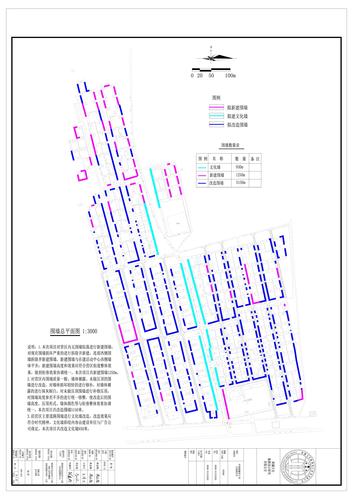 3围墙总平面图