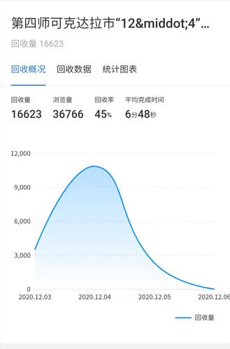 答题100分 (2)