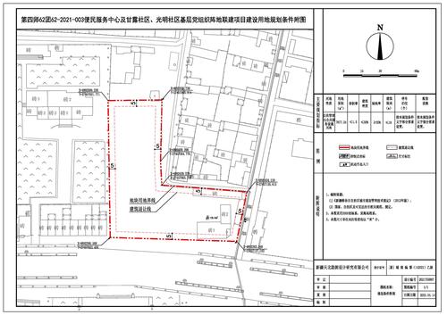 用地红线图