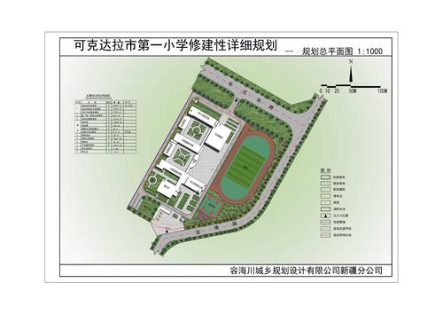 规划总平面图