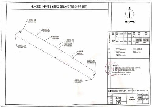 用地红线图